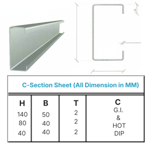 Rafter 80 mmx 40 mm - Pre GP (JSW Make)
